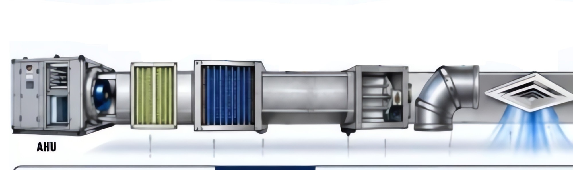 Air Side product showcase — pre-insulated ducts and industrial air heaters